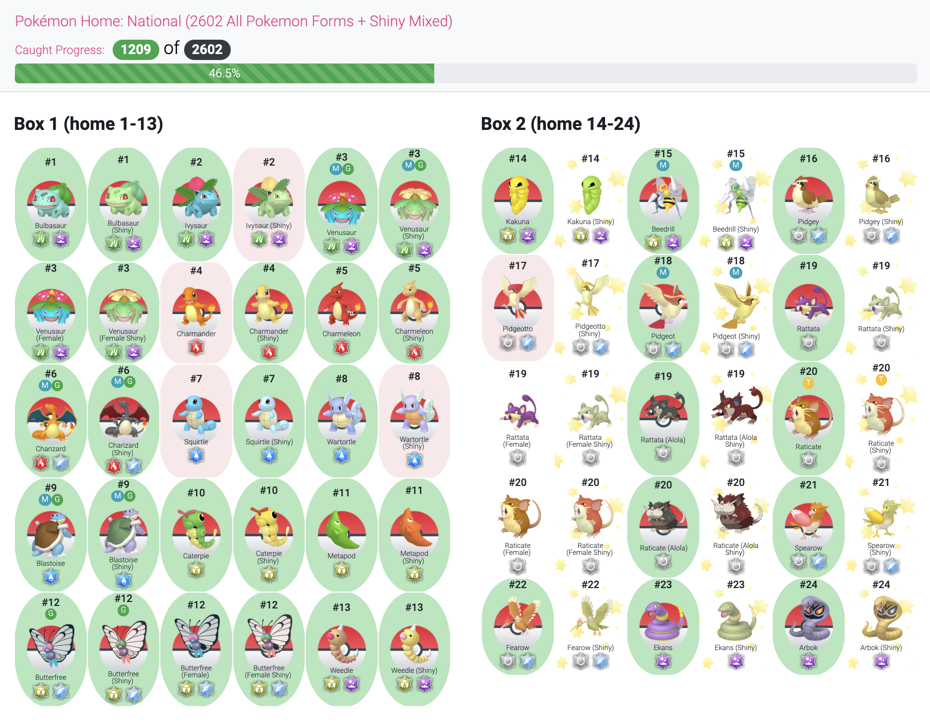 BoxPoke, Dex Tracker, Pokedex Tracker, Poke Checklist, Living Dex  Checklist, Pokemon Sword Pokedex Checklist, Pokemon Shield Pokedex  Checklist, Living Pokedex Checklist, Pokemon GO Pokedex Tracker, Galar Pokedex  Checklist