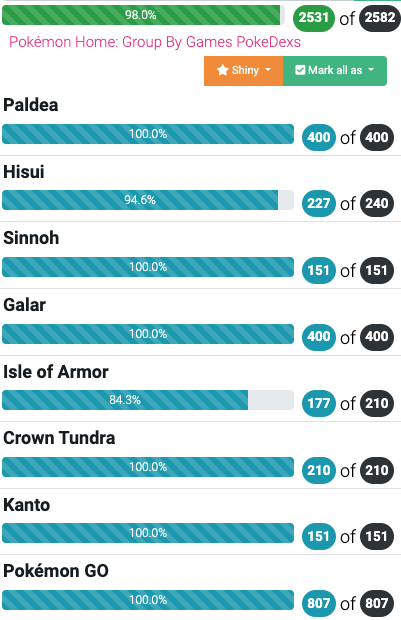 BoxPoke, Dex Tracker, Pokedex Tracker, Poke Checklist, Living Dex  Checklist, Pokemon Sword Pokedex Checklist, Pokemon Shield Pokedex  Checklist, Living Pokedex Checklist, Pokemon GO Pokedex Tracker, Galar Pokedex  Checklist