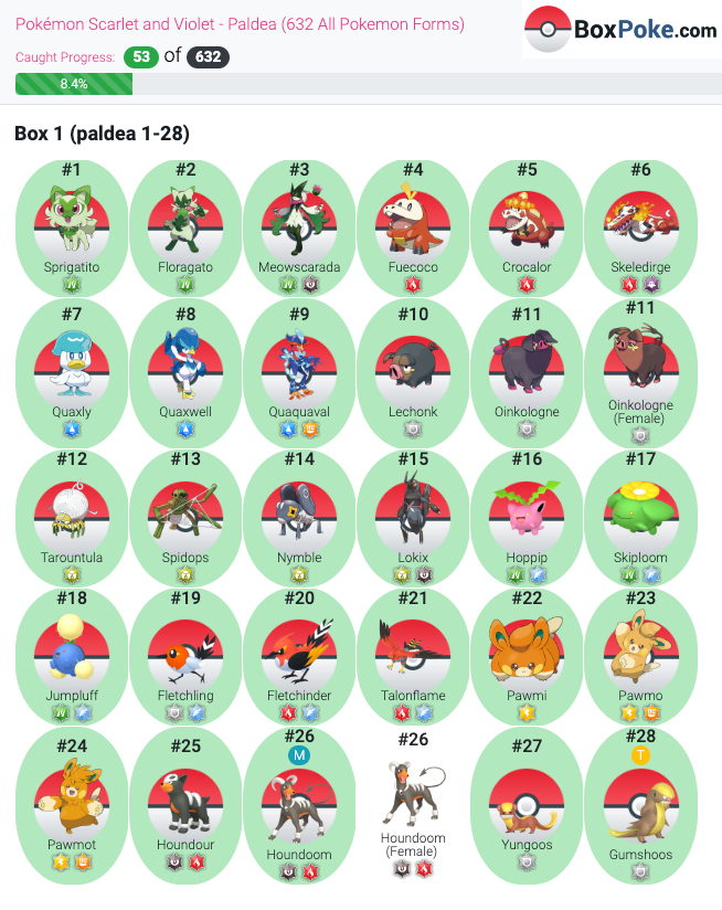 Living PokéDex Tracker