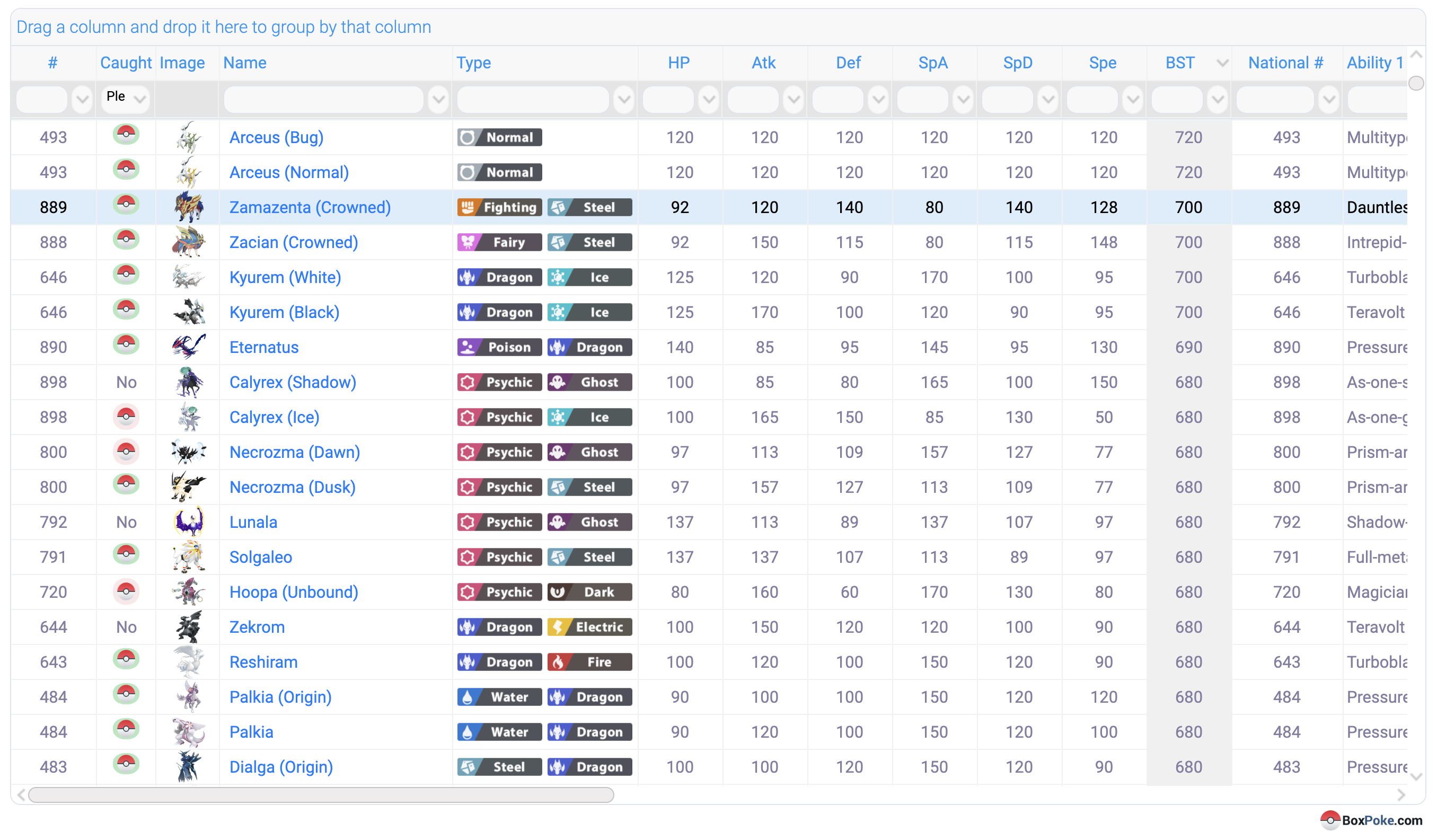 Blueberry Pokedex Tracker Indigo Disk DLC Table